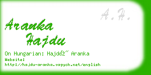 aranka hajdu business card